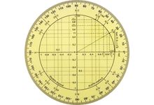 Rapporteur trigonométrique