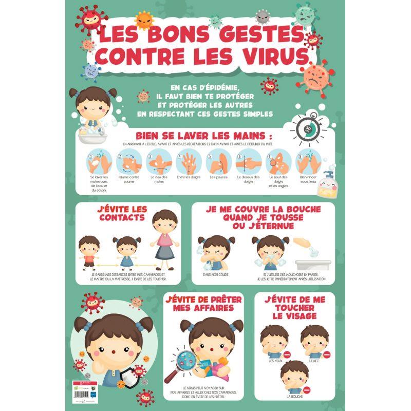 Image de  Poster en PVC 76x52 cm les gestes barrières 