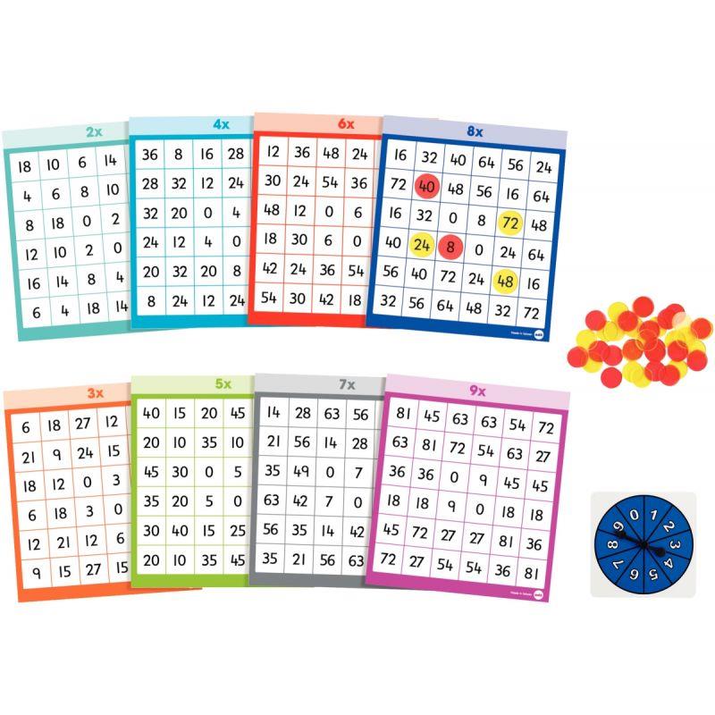 Image de  Loto des multiplications 