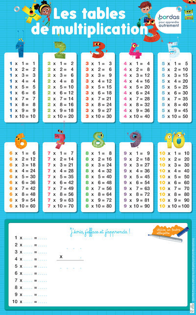 Ref. 3133097352053, Les posters effaçables - les tables de multiplication, marque NATHAN