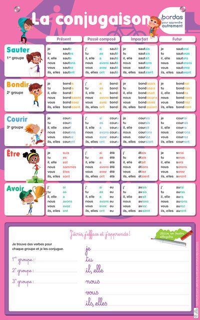 Ref. 3133097352077, Les posters effaçables - la conjugaison, marque NATHAN