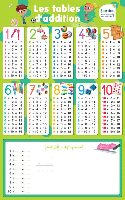 Ref. 3133097352084, Les posters effaçables - les tables d'addition, marque NATHAN