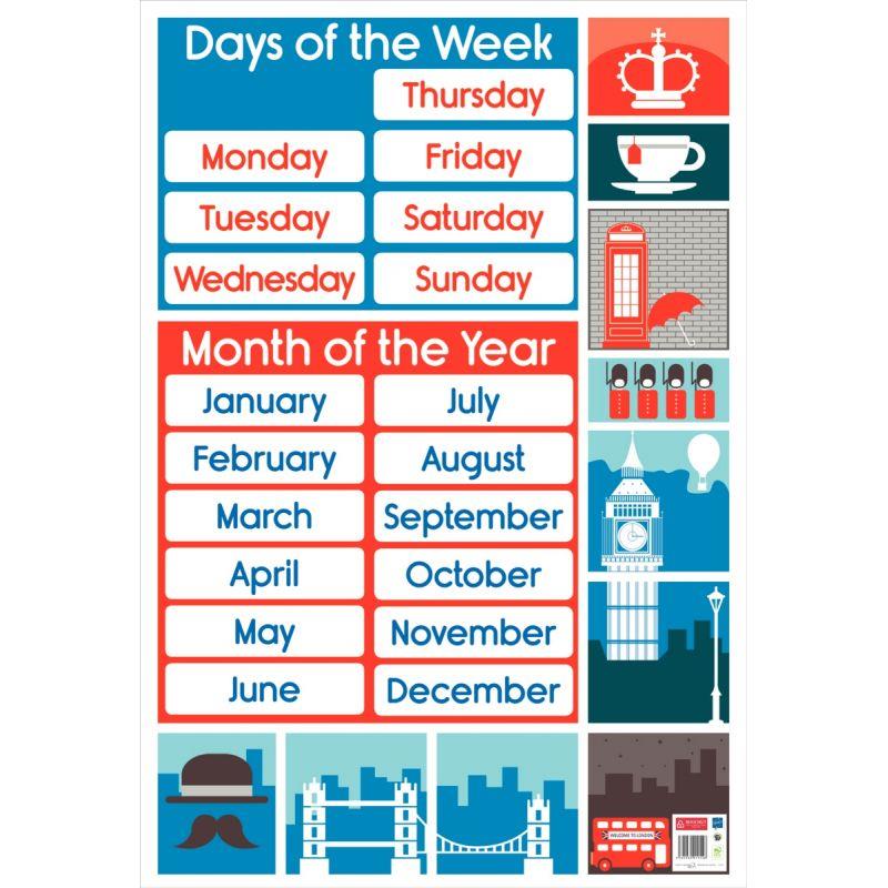 Image de  Poster en PVC 76x52cm les jours et les mois en anglais 
