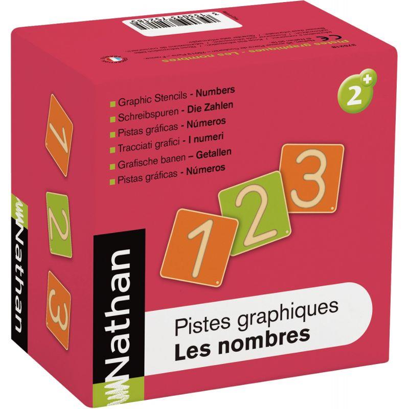 Image de  Piste graphique les chiffres 