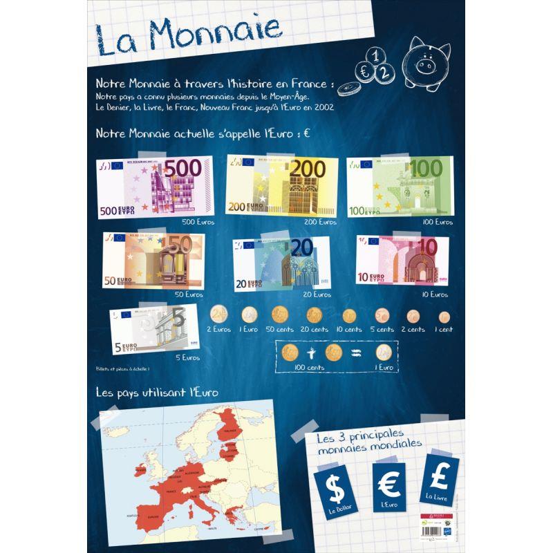 Image de  Poster en PVC 76x52cm la monnaie 