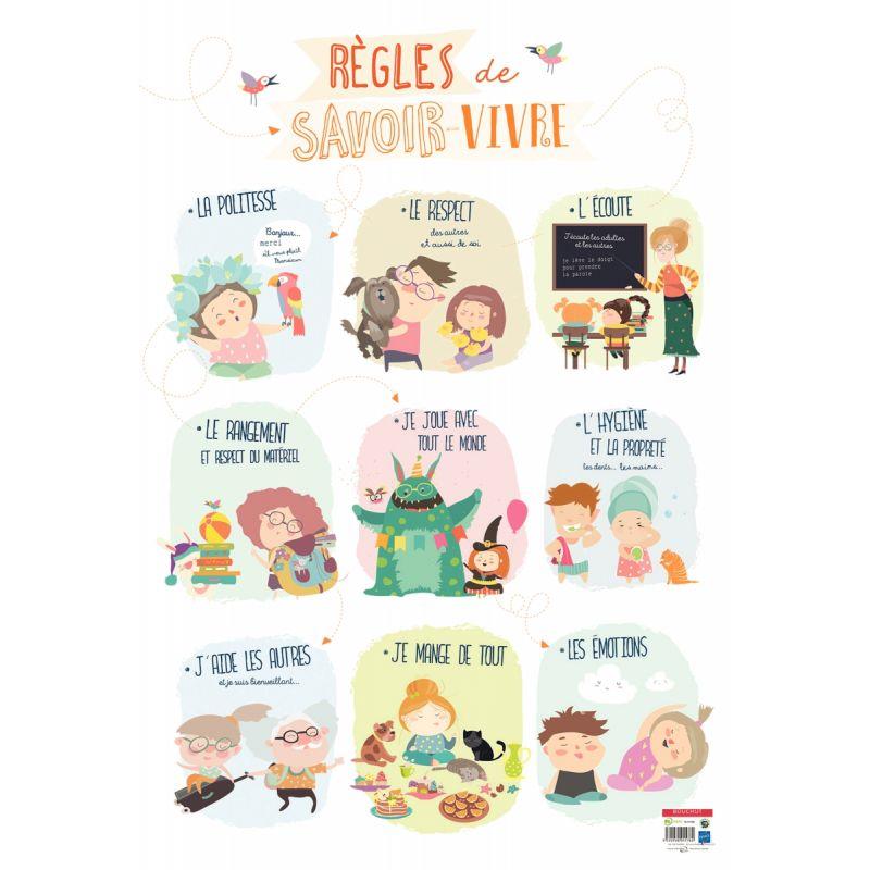 Image de  Poster en PVC 76x52cm règles de savoir-vivre 
