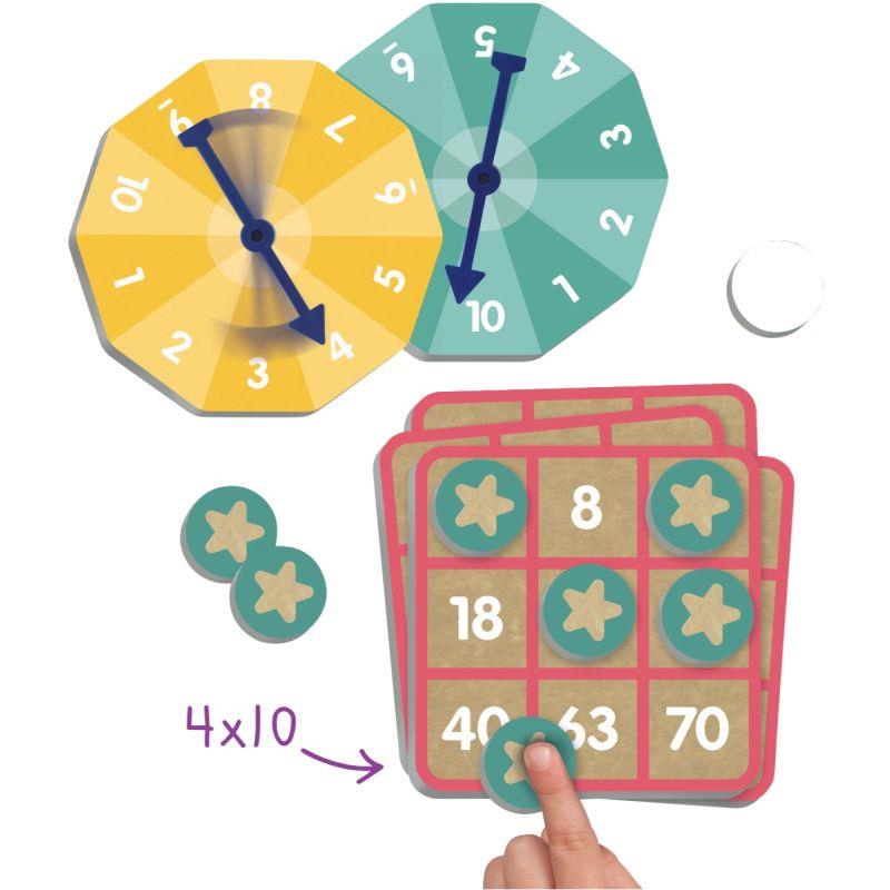 Image de  Le bingo des multiplications 