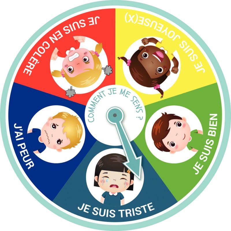 Image de  La roue des émotions diamètre 25.5cm 